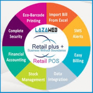 RETAIL PLUS Software ,Hospital Management System,Laboratory 